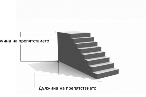 Восстановить доступ к кракену